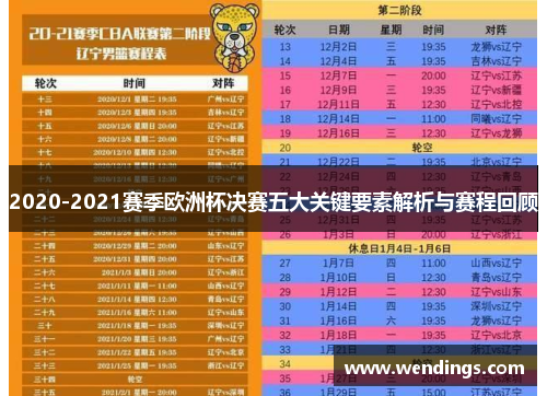 2020-2021赛季欧洲杯决赛五大关键要素解析与赛程回顾