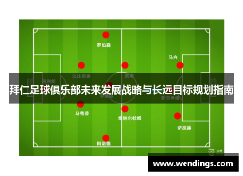 拜仁足球俱乐部未来发展战略与长远目标规划指南