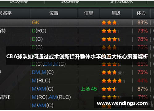 CBA球队如何通过战术创新提升整体水平的五大核心策略解析