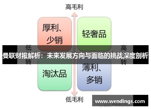 曼联财报解析：未来发展方向与面临的挑战深度剖析