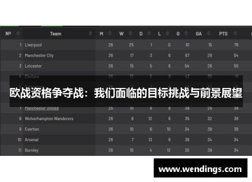 欧战资格争夺战：我们面临的目标挑战与前景展望