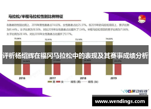 评析杨绍辉在福冈马拉松中的表现及其赛事成绩分析