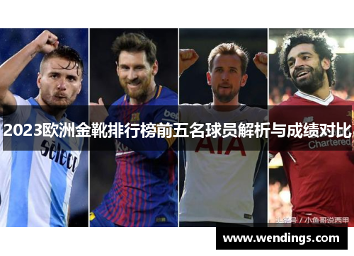 2023欧洲金靴排行榜前五名球员解析与成绩对比
