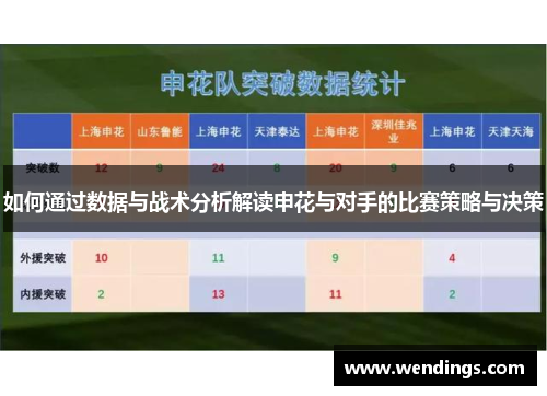 如何通过数据与战术分析解读申花与对手的比赛策略与决策