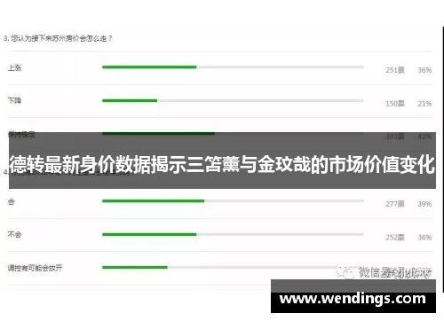 德转最新身价数据揭示三笘薰与金玟哉的市场价值变化