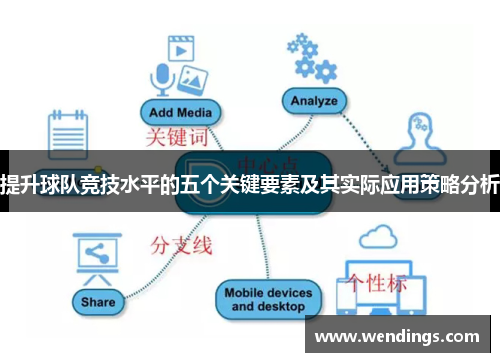提升球队竞技水平的五个关键要素及其实际应用策略分析
