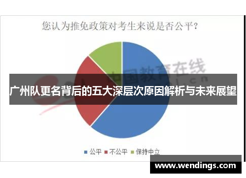 广州队更名背后的五大深层次原因解析与未来展望
