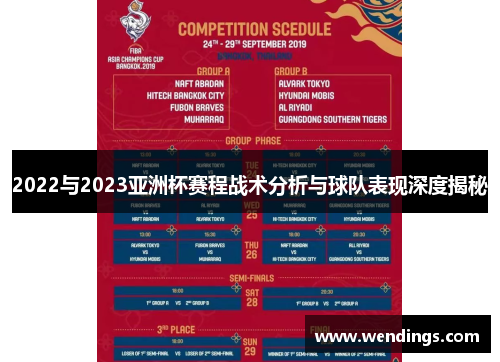 2022与2023亚洲杯赛程战术分析与球队表现深度揭秘