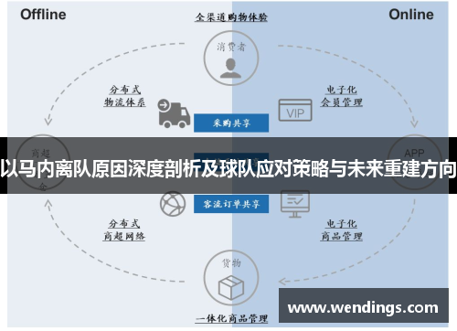 以马内离队原因深度剖析及球队应对策略与未来重建方向 以马内离队原因深度剖析及球队应对策略与未来重建方向