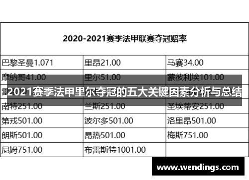 2021赛季法甲里尔夺冠的五大关键因素分析与总结 2021赛季法甲里尔夺冠的五大关键因素分析与总结