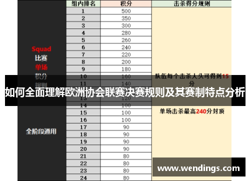 如何全面理解欧洲协会联赛决赛规则及其赛制特点分析