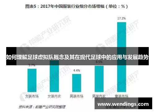 如何理解足球虚拟队概念及其在现代足球中的应用与发展趋势