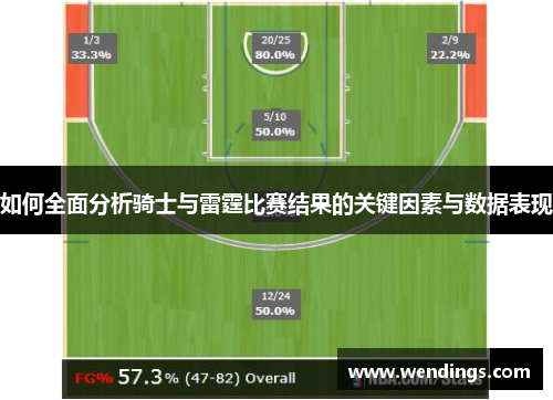 如何全面分析骑士与雷霆比赛结果的关键因素与数据表现 如何全面分析骑士与雷霆比赛结果的关键因素与数据表现