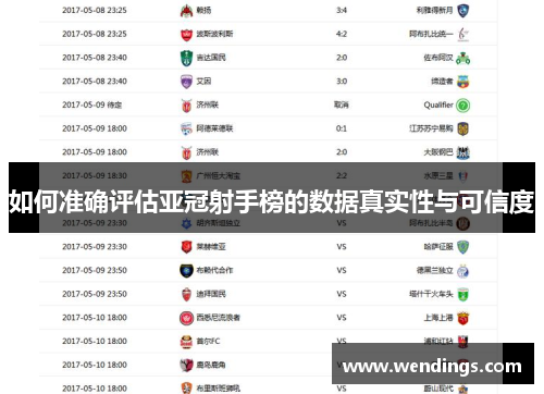 如何准确评估亚冠射手榜的数据真实性与可信度