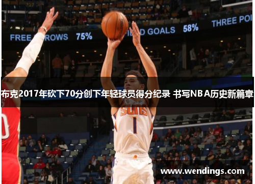布克2017年砍下70分创下年轻球员得分纪录 书写NBA历史新篇章 布克2017年砍下70分创下年轻球员得分纪录 书写NBA历史新篇章
