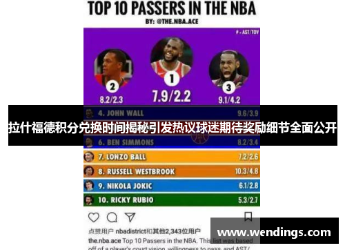 拉什福德积分兑换时间揭秘引发热议球迷期待奖励细节全面公开