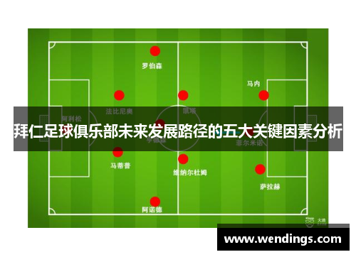 拜仁足球俱乐部未来发展路径的五大关键因素分析
